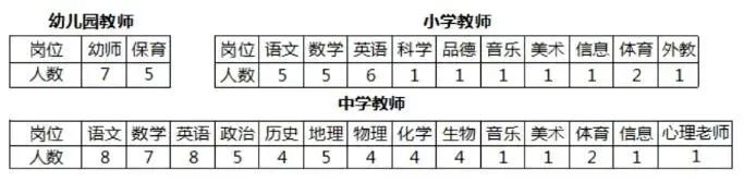 1647933137927037600.jpg 微信图片_20220322151258.jpg